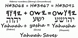 Yahuah + Yasha = Yahusha